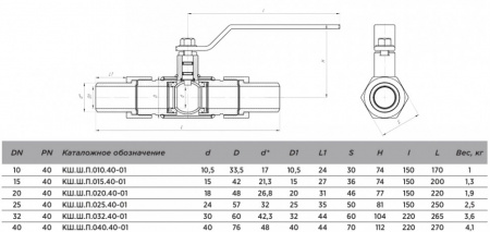 Кран шаровой ALSO КШ.Ш.П.025.40-01 Ду 25 Ру 40 полнопроходный штуцерный Кран шаровой ALSO КШ.Ш.П.025.40-01 Ду 25 Ру 40 полнопроходный штуцерный
