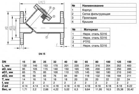 Фильтр сетчатый Benarmo SS316 5020 DN 15 PN 16 фланцевый нержавеющая сталь