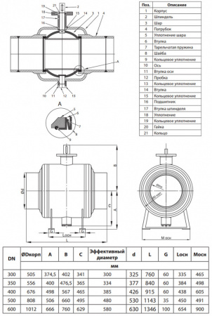 Кран шаровой Ридан RJiP Premium FB/WW/GF DN 600 PN 25 стальной полнопроходный под приварку с фланцем под привод Кран шаровой Ридан RJiP Premium FB/WW/GF DN 600 PN 25 стальной полнопроходный под приварку с фланцем под привод