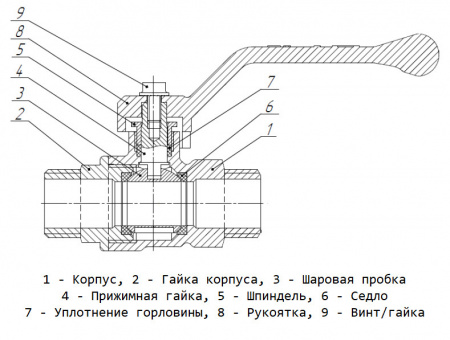 Кран шаровой латунный LD Pride 47.25.Н-Н.Р Ду 25 Ру 40 резьба (НР) 1", никелированный с черным рычагом, неполнопроходный Кран шаровой латунный LD Pride 47.25.Н-Н.Р Ду 25 Ру 40 резьба (НР) 1", никелированный с черным рычагом, неполнопроходный