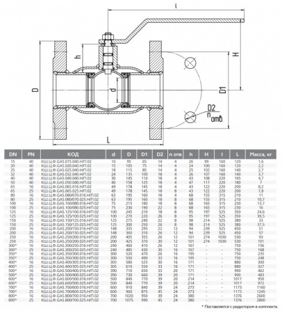 Кран шаровой цельносварной LD КШ.Ц.Ф.GAS.065.025.Н/П.02 Ду 65 Ру 25 стальной неполнопроходный фланцевый Кран шаровой цельносварной LD КШ.Ц.Ф.GAS.065.025.Н/П.02 Ду 65 Ру 25 стальной неполнопроходный фланцевый