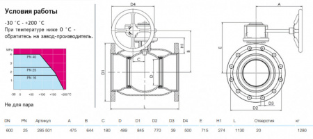 Кран шаровой NAVAL 285501 DN 600 PN 25 стальной стандартнопроходный фланцевый с редуктором Кран шаровой NAVAL 285501 DN 600 PN 25 стальной стандартнопроходный фланцевый с редуктором