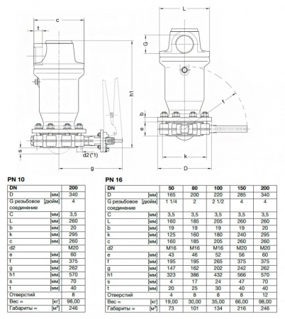 Клапан VAG DUOJET-S DN 200 PN 10 воздушный однокамерный с затвором