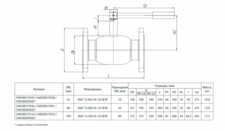 Кран шаровой БИВАЛ КШГ 12 DN 80 Ф/Ф Кран шаровой БИВАЛ КШГ 12 DN 80 Ф/Ф