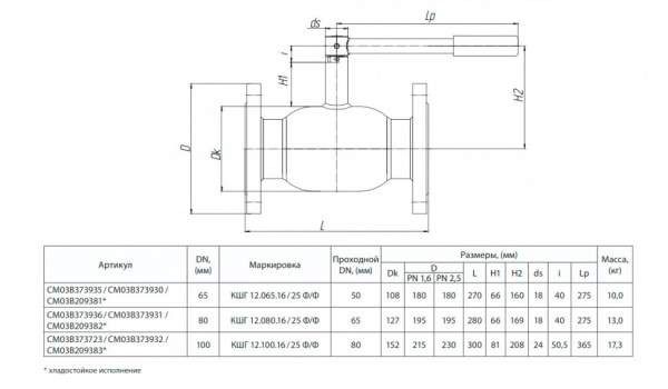 Кран шаровой БИВАЛ КШГ 12 DN 80 Ф/Ф Кран шаровой БИВАЛ КШГ 12 DN 80 Ф/Ф