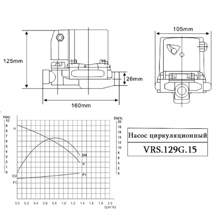 Насос VALTEC VRS.129G.15 для повышения давления