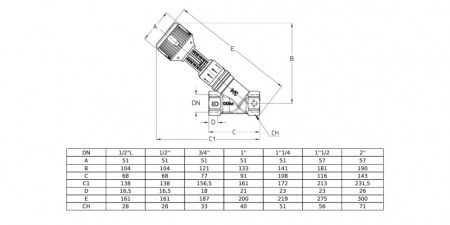 Клапан Cim 727 1" Ру 20 балансировочный Cimberio