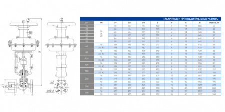 Клапан отсечной 22с15п Ду 80 Ру 16