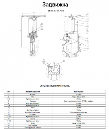Задвижка Kvant KV02 DN 65 PN 10 шиберная межфланцевая со штурвалом