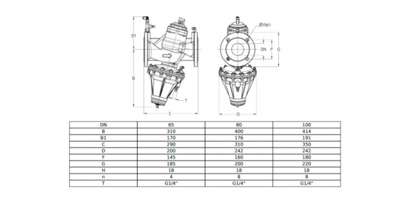 Клапан Cim 3767BHP Ду 80 Ру 16 балансировочный Cimberio