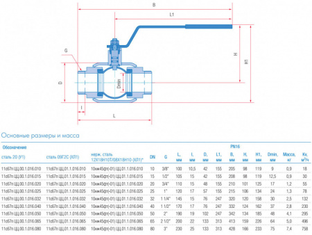 Кран шаровой Маршал 11с67п ЦЦ.00.1 DN 32 PN 16 полнопроходной цапковый Кран шаровой Маршал 11с67п ЦЦ.00.1 DN 32 PN 16 полнопроходной цапковый