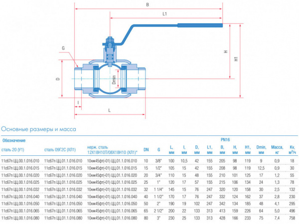 Кран шаровой Маршал 11с67п ЦЦ.00.1 DN 32 PN 16 полнопроходной цапковый Кран шаровой Маршал 11с67п ЦЦ.00.1 DN 32 PN 16 полнопроходной цапковый
