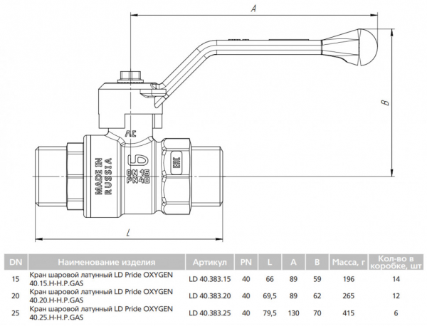 Кран шаровой латунный LD Pride Oxygen 40.50.В-Н.Р GAS Ду 50 Ру 25 резьба (ВР-НР) 2", никелированный кислородный
