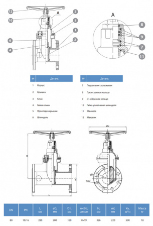 Задвижка GROSS DN 80 PN 10/16 фланцевая с обрезиненным клином с маховиком длинная