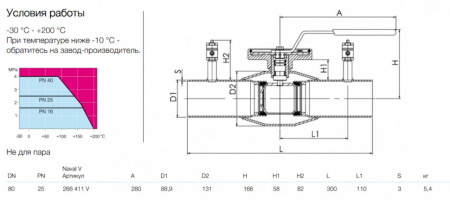 Кран шаровой NAVAL NAVALTRIM 266411 V DN 80 PN 25 регулирующий нержавеющий под приварку