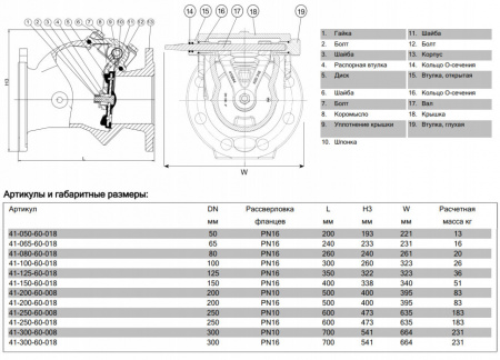 Клапан AVK 41/60 DN 65 PN 16 обратный поворотный с эластичным уплотнением фланцевый
