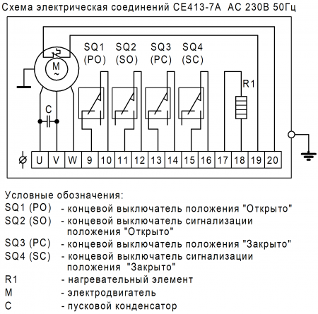 Электропривод четвертьоборотный ГЗ-ОФ-9/6 К 24В (24В) 6 об./90сек.