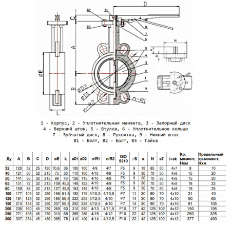 Затвор дисковый Benarmo 2011H DN 150 PN 16 поворотный межфланцевый с рукояткой EURO