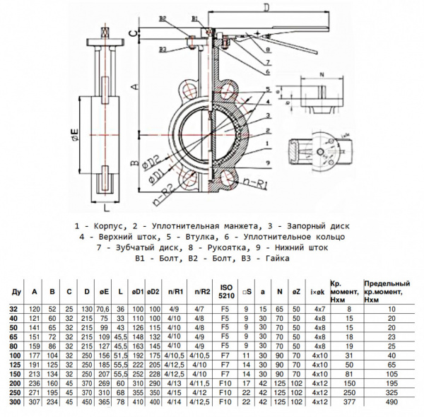 Затвор дисковый Benarmo 2011H DN 40 PN 16 поворотный межфланцевый с рукояткой EURO
