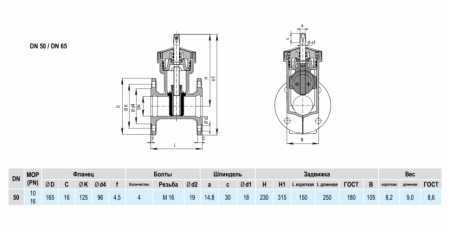 Задвижка HAWLE 4000A DN 50 PN 10/16 фланцевая клиновая чугунная с обрезиненным клином короткая в монолитном корпусе