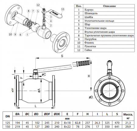 Кран шаровой Ридан RJiP Standard FF DN 150 PN 16 стальной стандартнопроходный фланцевый