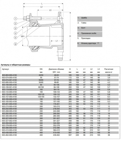 Фланцевый адаптер AVK 603/A SUPA DN 50-65/68-85 PN 16 универсальный Фланцевый адаптер AVK 603/A SUPA DN 50-65/68-85 PN 16 универсальный