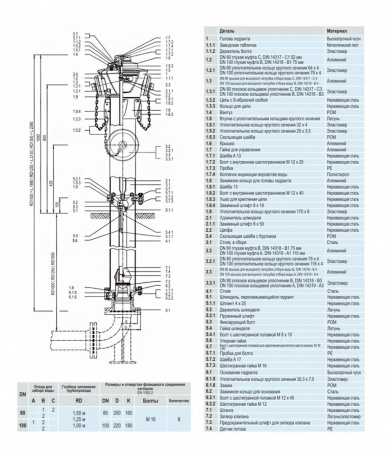 Пожарный гидрант HAWLE 5095H4 DN 100 H=2380 мм надземный цельный
