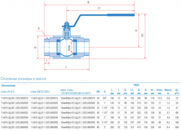 Кран шаровой Маршал 11с67п ЦЦ.00.1 DN 40/32 PN 25 стандартнопроходной цапковый Кран шаровой Маршал 11с67п ЦЦ.00.1 DN 40/32 PN 25 стандартнопроходной цапковый