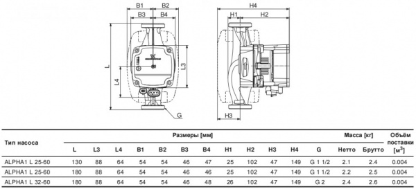 Насос циркуляционный Grundfos Alpha1 L 25-60 180