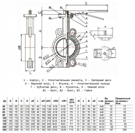 Затвор дисковый Benarmo 2040H DN 150 PN 16 поворотный межфланцевый с рукояткой