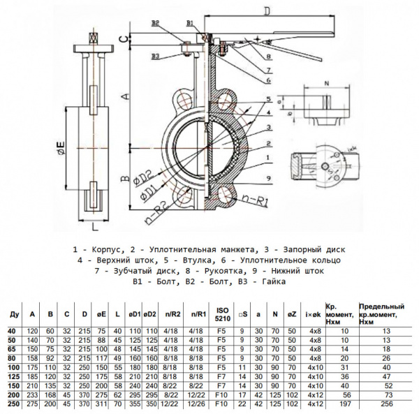 Затвор дисковый Benarmo 2040H DN 65 PN 16 поворотный межфланцевый с рукояткой