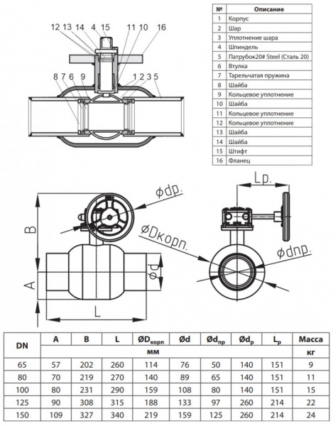 Кран шаровой Ридан RJiP Premium WW WG DN 150 PN 25 стальной стандартнопроходный под приварку с ручным редуктором Кран шаровой Ридан RJiP Premium WW WG DN 150 PN 25 стальной стандартнопроходный под приварку с ручным редуктором