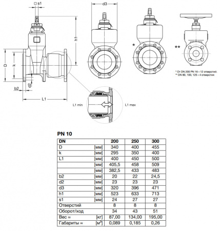 Задвижка VAG BETA 200 TS DN 250 PN 10 клиновая Задвижка VAG BETA 200 TS DN 250 PN 10 клиновая