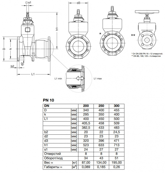 Задвижка VAG BETA 200 TS DN 200 PN 10 клиновая Задвижка VAG BETA 200 TS DN 200 PN 10 клиновая