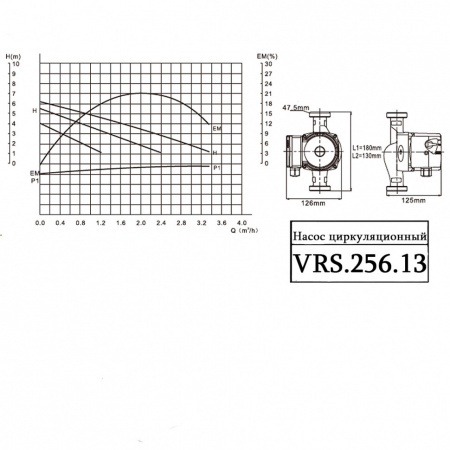 Насос циркуляционный VALTEC VRS 25/6-130 с мокрым ротором