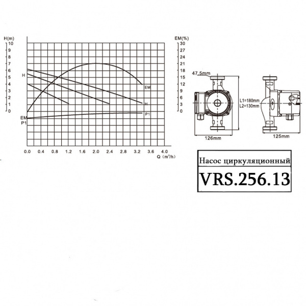 Насос циркуляционный VALTEC VRS 25/6-130 с мокрым ротором