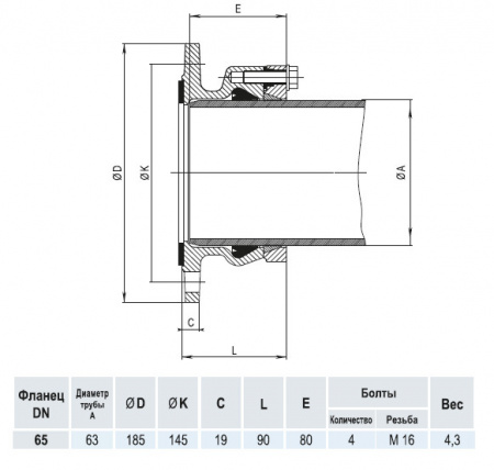 Фланец HAWLE 0400 DN 65/63 System 2000 для ПЭ и ПВХ труб