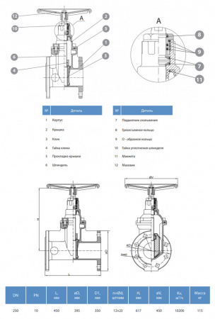 Задвижка GROSS DN 250 PN 10 фланцевая с обрезиненным клином с маховиком длинная