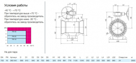 Кран шаровой NAVAL 280542 DN 700 PN 16 стальной стандартнопроходный фланцевый для газа с редуктором Кран шаровой NAVAL 280542 DN 700 PN 16 стальной стандартнопроходный фланцевый для газа с редуктором
