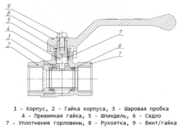 Кран шаровой латунный LD Pride 44.15.В-В.М.Б GAS Ду 15 Ру 16 резьба (ВР) 1/2", никелированный, неполнопроходный, для манометра