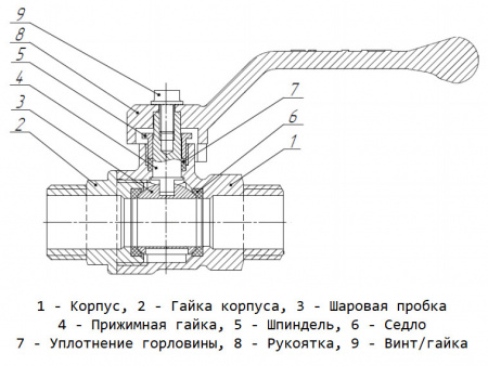 Кран шаровой латунный LD Pride 47.25.Н-Н.Р GAS Ду 25 Ру 40 резьба (НР) 1", никелированный неполнопроходный