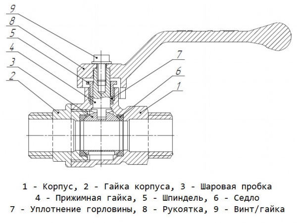 Кран шаровой латунный LD Pride 47.25.Н-Н.Р GAS Ду 25 Ру 40 резьба (НР) 1", никелированный неполнопроходный Кран шаровой латунный LD Pride 47.25.Н-Н.Р GAS Ду 25 Ру 40 резьба (НР) 1", никелированный неполнопроходный