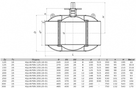 Кран шаровой ALSO КШ.Ф.Р.BV.125.16-01 Ду 125 Ру 16 с редуктором запорно-регулирующий фланцевый без ниппелей для подключения измерительного оборудования; под редуктор, под электропривод