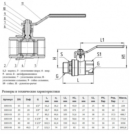 Кран шаровой Aquasfera EURO 1003 DN 20 PN 40 полнопроходной муфта-резьба Кран шаровой Aquasfera EURO 1003 DN 20 PN 40 полнопроходной муфта-резьба