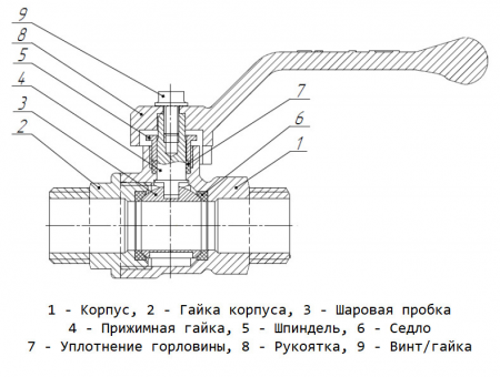 Кран шаровой латунный LD Pride 47.20.Н-Н.Б Ду 20 Ру 40 резьба (НР) 3/4", никелированный с черной бабочкой, неполнопроходный Кран шаровой латунный LD Pride 47.20.Н-Н.Б Ду 20 Ру 40 резьба (НР) 3/4", никелированный с черной бабочкой, неполнопроходный