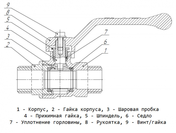 Кран шаровой латунный LD Pride 47.20.Н-Н.Б Ду 20 Ру 40 резьба (НР) 3/4", никелированный с черной бабочкой, неполнопроходный