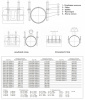 Ремонтный хомут AVK 729/D DN 490-510 PN 16 с резьбовым отводом 1 1/2" Ремонтный хомут AVK 729/D DN 490-510 PN 16 с резьбовым отводом 1 1/2"