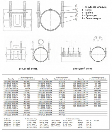Ремонтный хомут AVK 729/D DN 570-590 PN 16 с фланцевым отводом 40 = 2"