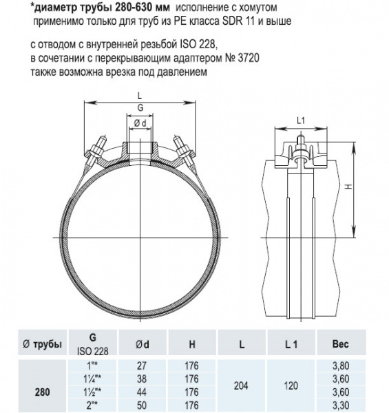 Врезной хомут HAWLE 5250 DN 280 PN 16 системы HAKU с отводом с внутренней резьбой 1 1/2"* Врезной хомут HAWLE 5250 DN 280 PN 16 системы HAKU с отводом с внутренней резьбой 1 1/2"*