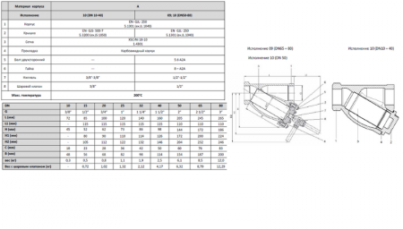 Фильтр сетчатый ZETKAMA 823A Ду32 Ру16 чугунный резьбовой zSTRA 823А032С10